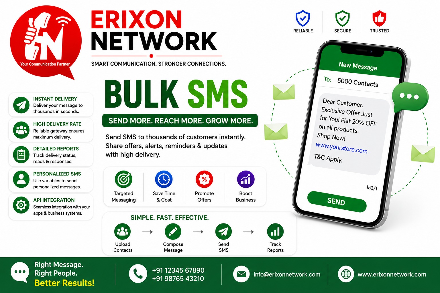 Bulk SMS